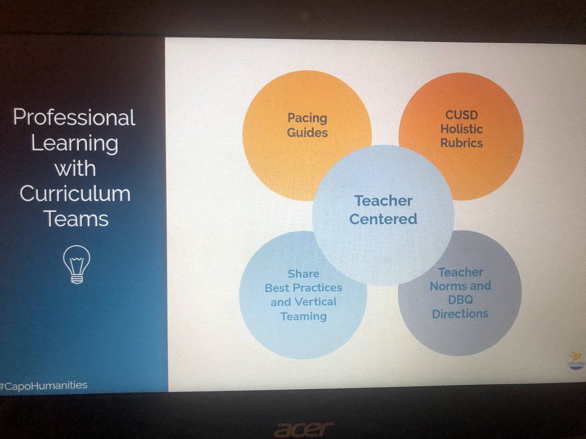 ReischlVirginia's tweet photo. Excited to share the great work happening in @CapoUnified with @nsssasocstudies here in rainy but beautiful Austin! Love supporting our professional learning culture 📝📚 #CapoHumanities #NSSSA2019 #literacy #teachers #studentsuccess https://t.co/Ompcp4l467