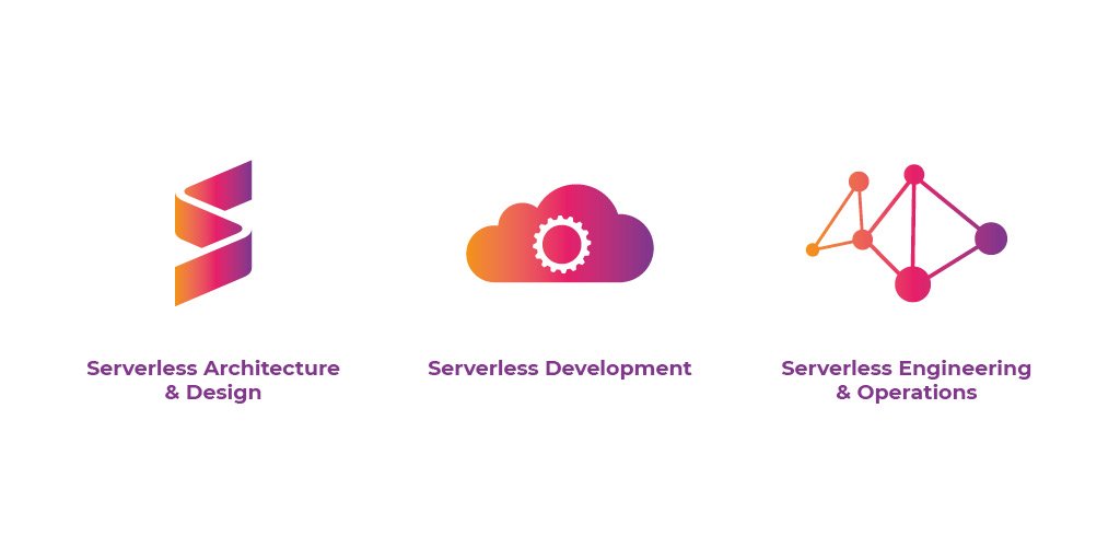 serverlesscon's tweet image. Tracks & Topics for the upcoming #ServerlessArchitectureConference.
Be curious what to expect and come visit to find out.
Check out the website >> ow.ly/LV2q30pUP1r 
#Serverless #SLA #SLACon #SLADevelopment #SLAEngineering