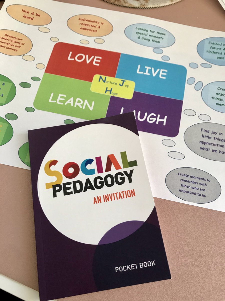 NetherJohnstone's tweet photo. Loving this wee pocket book ❤️ inspiring our thoughts as we review our home development progress #togetherisbetter ⁦@sppa_uk⁩ https://t.co/jwydMrEs9A