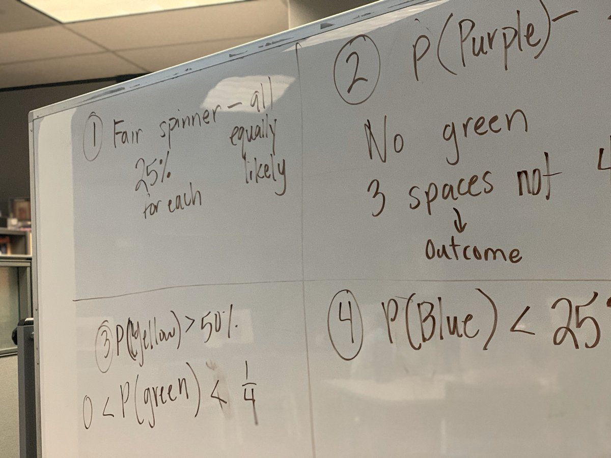 mathematic_AL's tweet photo. It’s been fun watching students this week but I also got to see my teachers on Wednesday night to talk probability and equations... Used some cool strategies from @WODBMath @openmiddle & #mathshell during #ampRICE ... @conocophillips @RiceU_STEM @CarranzaLovesPi @msbarber2013 https://t.co/SNPnhheQ8x