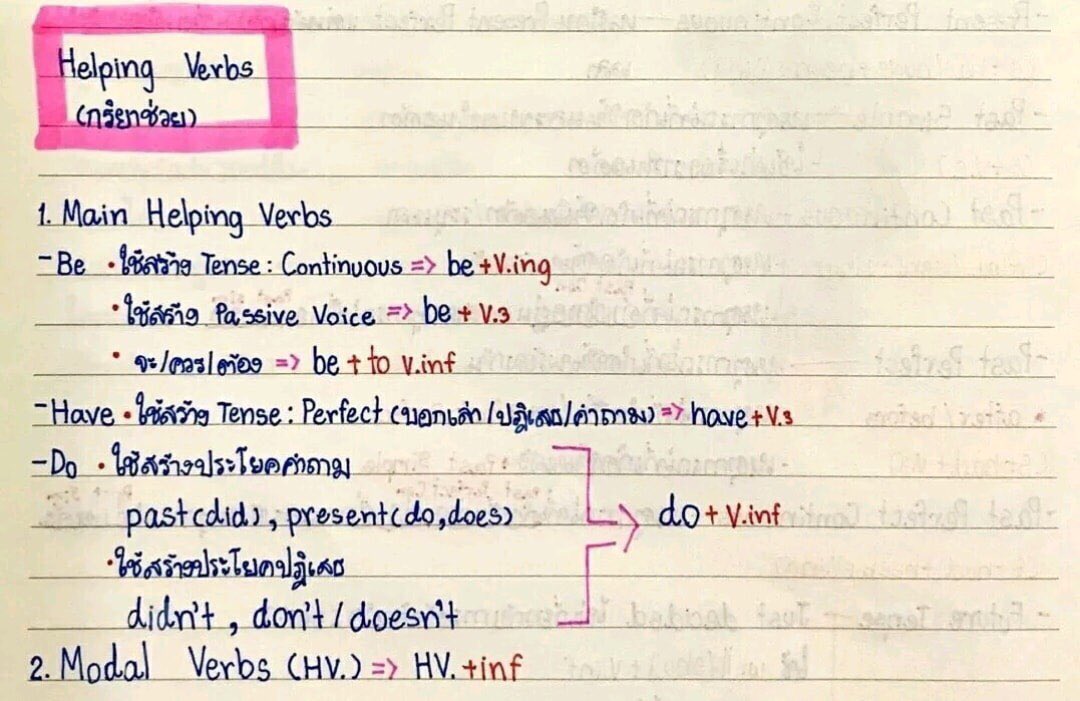 ClearThailand's tweet photo. ว่าง ๆ มาอ่านอิ้งกันดีกว่า 💕 เวิร์บช่วยเป็นยังไง ไปดูกันน
Finite Verb #2 (Helping Verbs) คลิกเลย: https://t.co/tE1IglaeHo
#แอพดีบอกต่อ #cleareducation #onet #dek63 #dek64 #9วิชา #อ่านสอบ #มอต้น #มอปลาย #tcas #เด็กศิลป์ #เด็กวิทย์ #tcas64 #tcas63 https://t.co/TD1E884Bwc