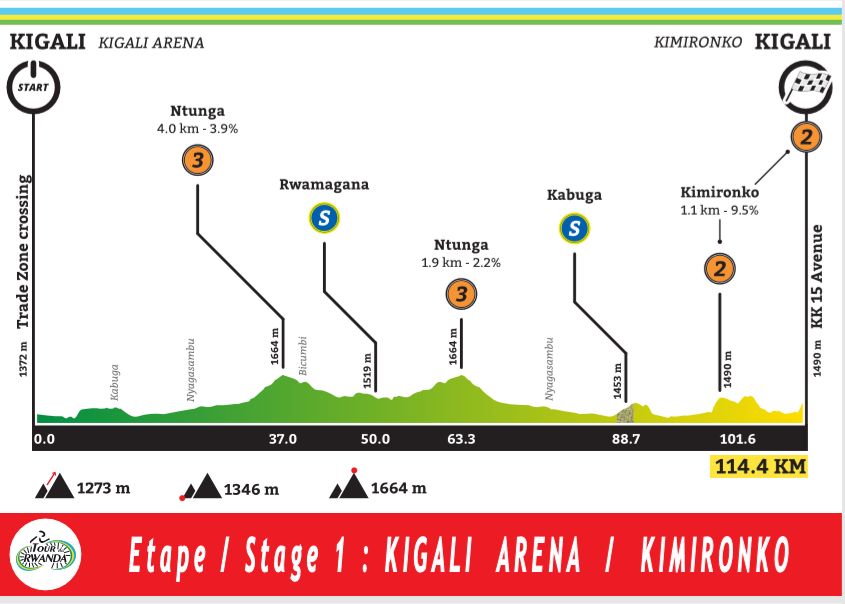 EJ5wq9mXYAAfm5w?format=png&name=900x900