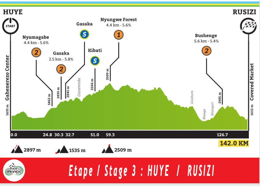 EJ5xftwWoAUpS6i?format=png&name=900x900