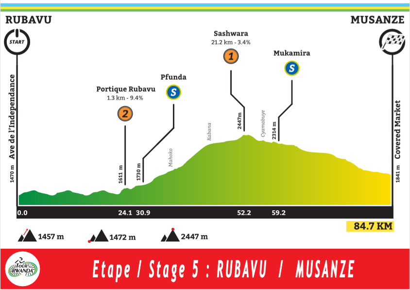 EJ5yIjsXYAADCyX?format=png&name=900x900