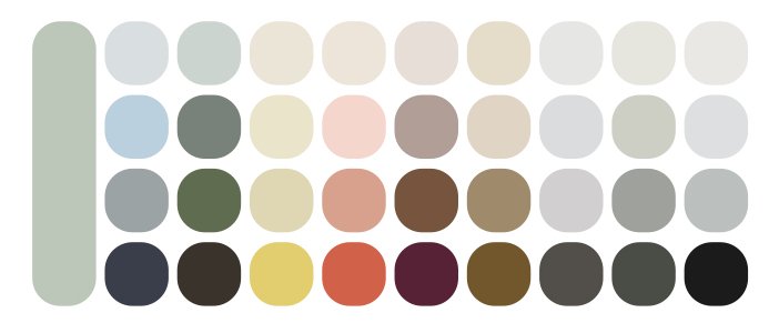 ArchCongiu's tweet photo. Tendenze e colori 2020 https://t.co/RoOICdz6xo https://t.co/pFoWAKowoR