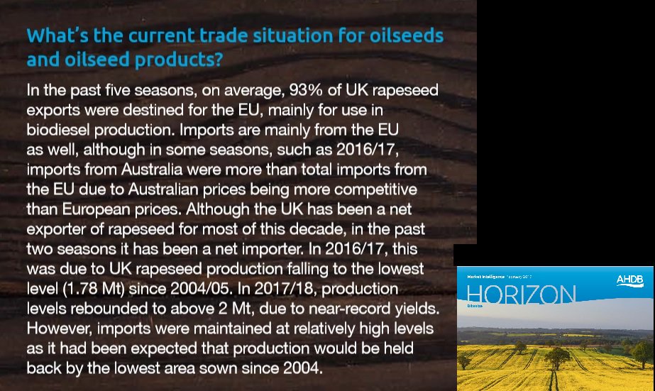 30. With 93% of our rapeseed exports going to the EU, for example, it could be a matter of losing our biggest export market, or failing to compete in the domestic market. That would be a lose-lose.