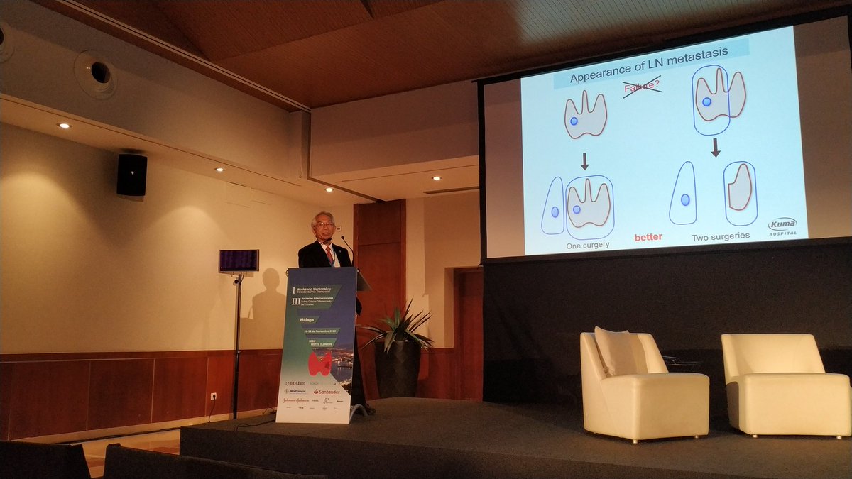 Jornadas Internacionales sobre Cáncer de Tiroides tweet media
