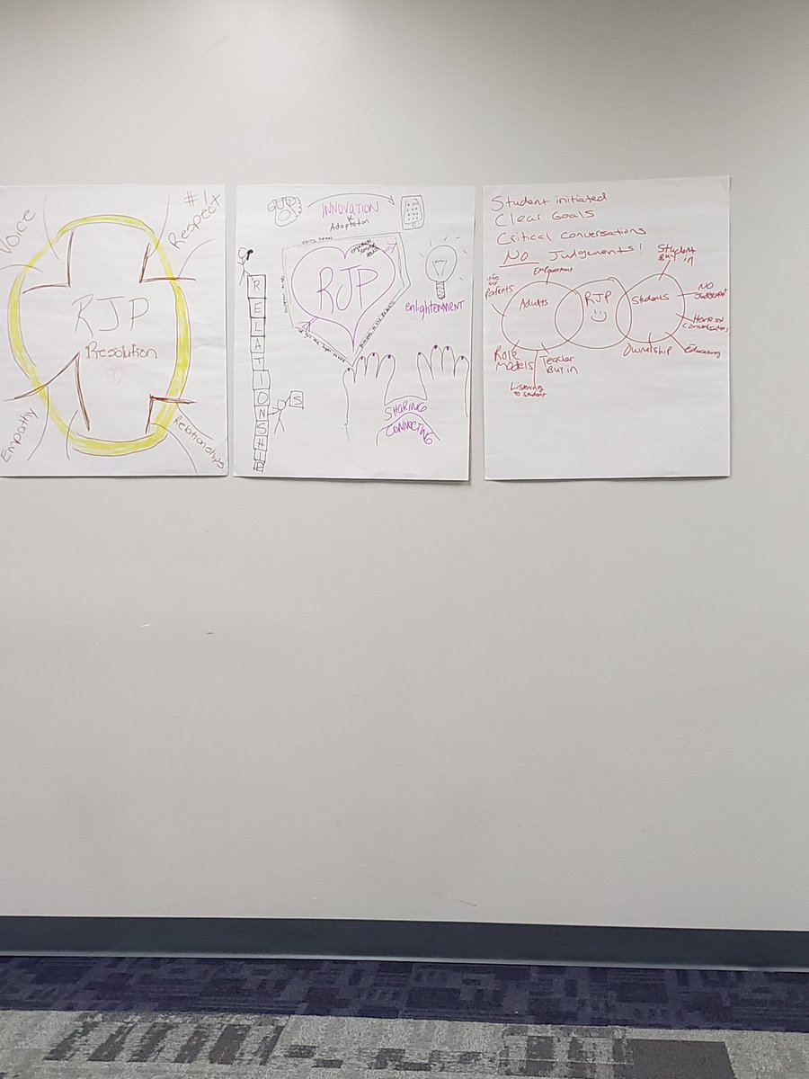 RJP Administrator Training. Engaging in our work.
<a href="/MDCPS/">Miami-Dade Schools</a> <a href="/MDCPSOperations/">MDCPS Operations</a> <a href="/rmsfalcons/">Rockway MS</a> <a href="/MDCPSCentral/">Central Region</a> @MDCPSRestorativePractices