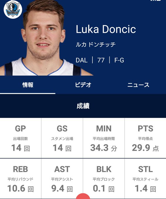 ホークス 対 マーベリック ス