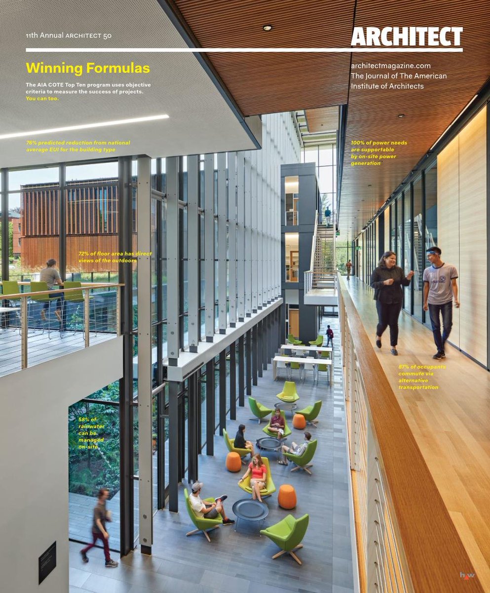 What drives us and our practice: the FUSION of Design + Performance - Performalism. Two projects featured in November's Architect Magazine. payette.co/2qyrlRd, payette.co/2OzVZSa #Performalism #Sustainability #payettepeople #payettedialogue