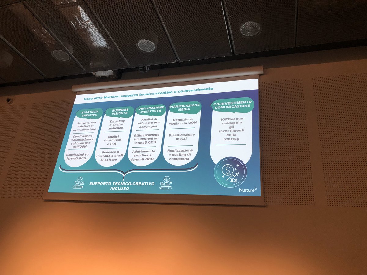 cldmolinari's tweet photo. L’offerta di @IGPDecaux nel programma #Nurture.
#IABForum2019 #IABForum #ShapingTheRevolution @IABItalia https://t.co/C0aKQQWGI1
