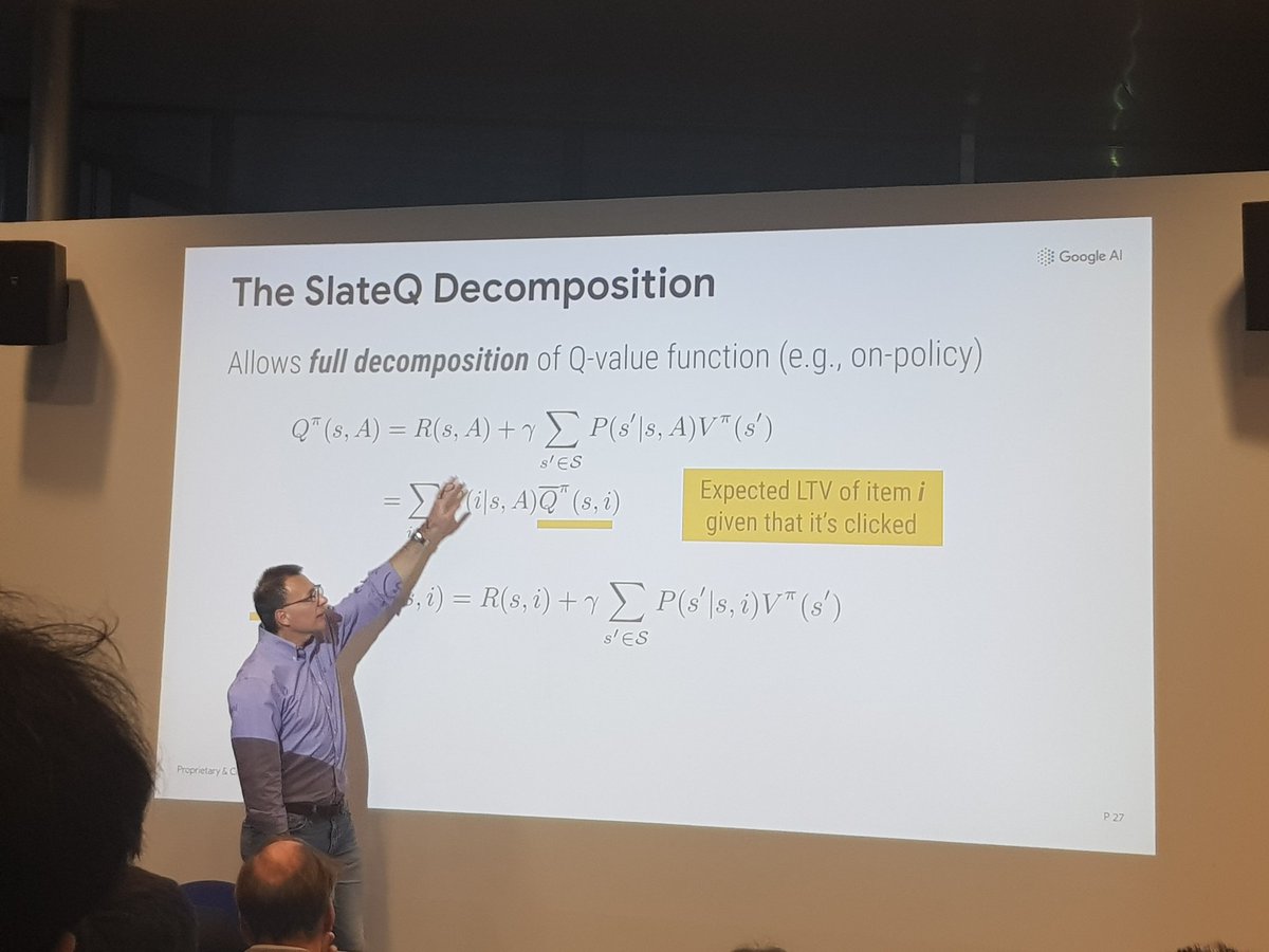 Le Nguyen Hoang Science4all The Q Learning Allows To Write The Rl Agent S Objective Function But We Still Need To Determine What Combinatorial Set Of Recommendations To Make For A User