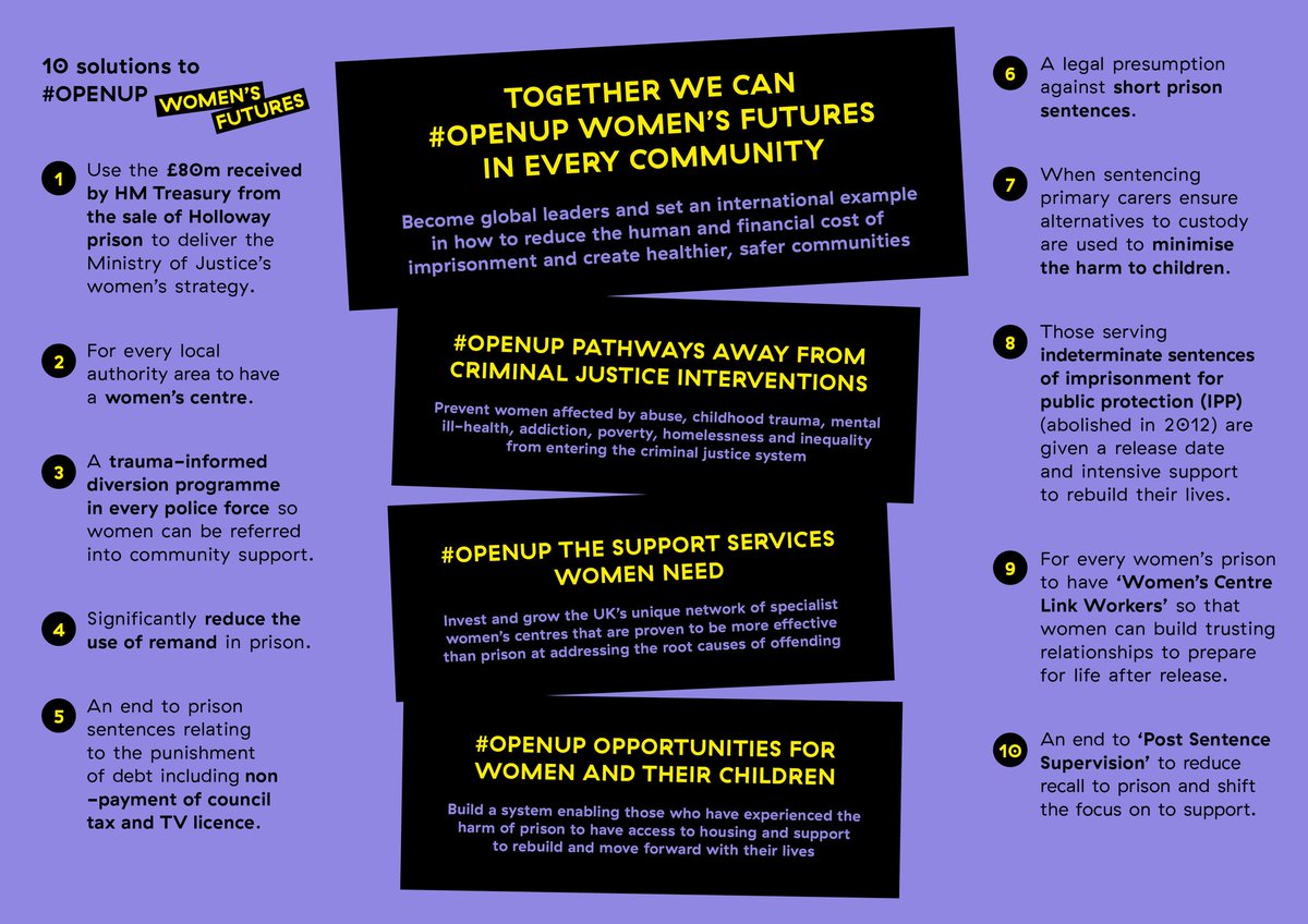WIP_live's tweet photo. #OPENUP Women's Futures in every community

#OPENUP pathways away from criminal justice interventions

#OPENUP the support services women need

#OPENUP opportunities 4 women &amp; their children

Ask your #GeneralElection2019 Candidates 2 pledge their support: https://t.co/S6nDEudrTh https://t.co/HqzkmYeqLX