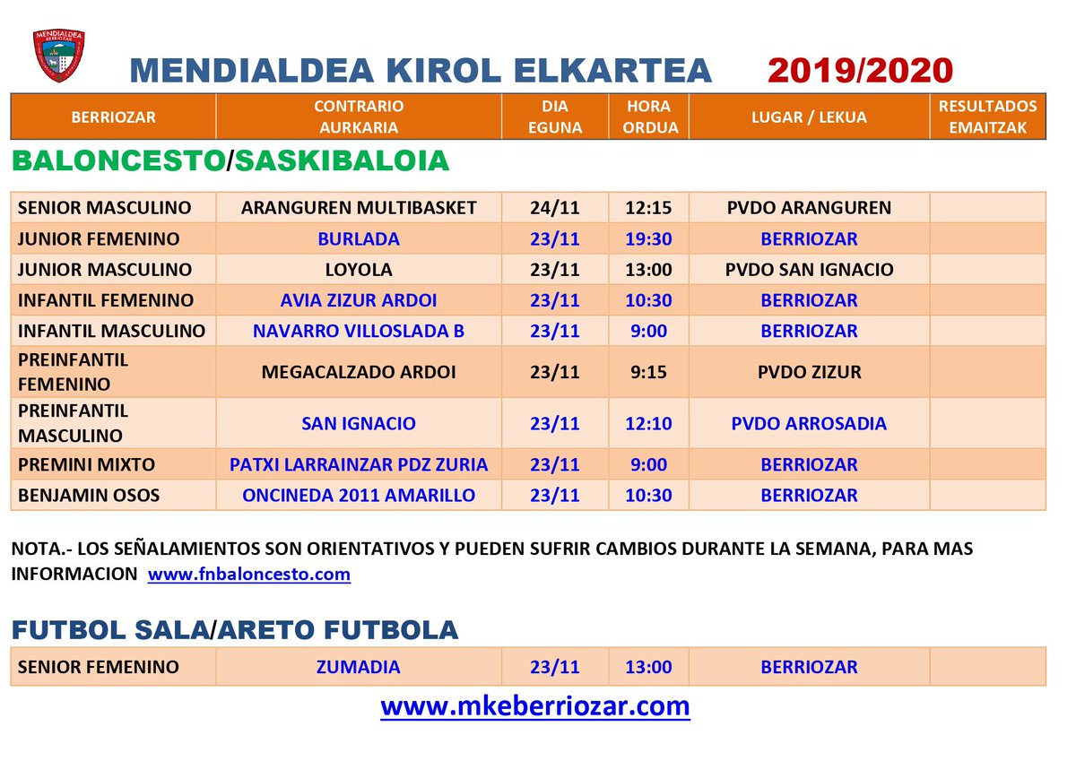 Señalamientos de nuestros equipos de basket de este fin de semana.🏀