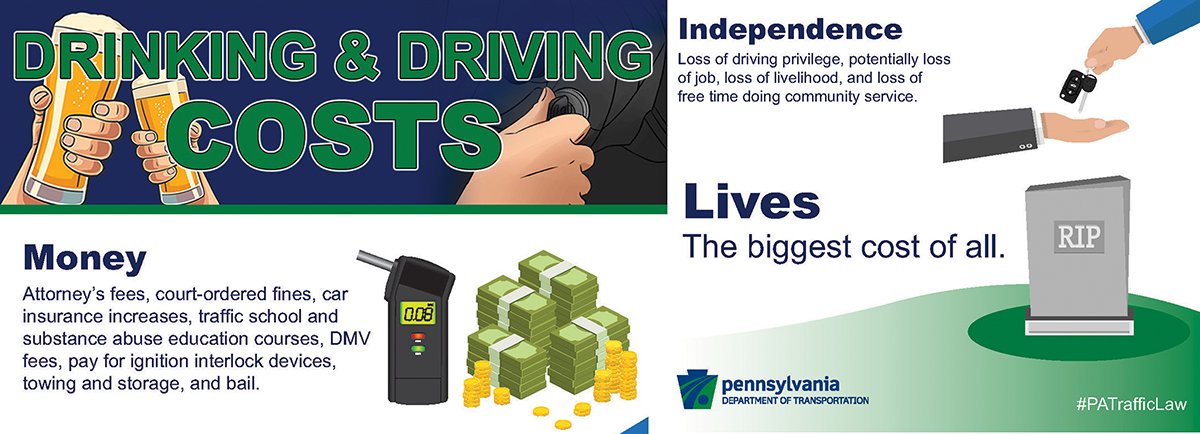 PA Department of Transportation (@penndotnews) on Twitter photo Think you can afford a DUI? Think again. Drinking and driving costs money, independence, and most importantly lives. Learn more at PennDOT.gov/safety. #DriveSober Think you can afford a DUI? Think again. Drinking and driving costs money, independence, and most importantly lives. Learn more at PennDOT.gov/safety. #DriveSober