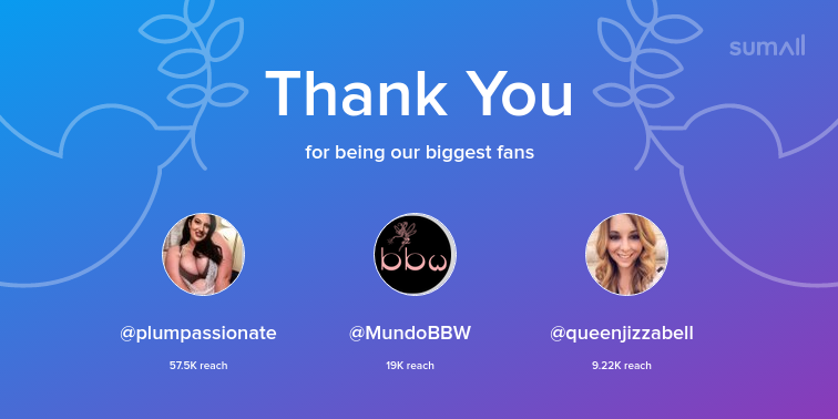 TW Pornstars - Dippd_N_Redd. Twitter. Our biggest fans this week