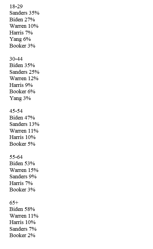 EJ6bE95X0AAg4ds?format=png&name=900x900