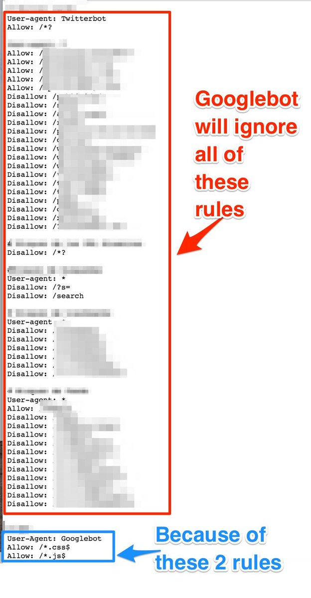 This may seem obvious, but it's confusing, and in this specific case two rules (the ones allowing Googlebot to crawl any css/js file) were invalidating all the other rules previously defined, making the file not working as expected: