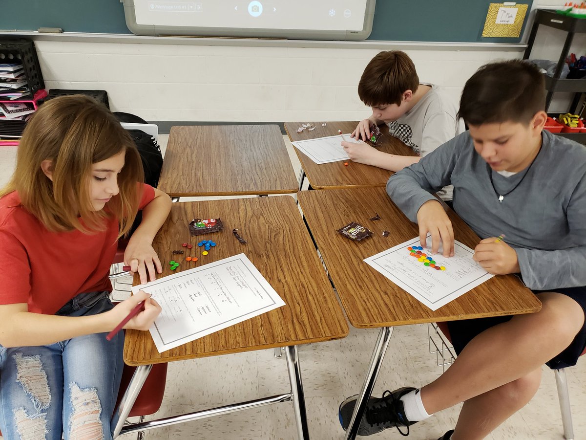 tduffmath's tweet photo. Learning about Theoretical and Experimental Probability today with M&amp;M's!!  #mathisyummy #seventhgrade #bisd #thisishowiasot https://t.co/J68eWv469f