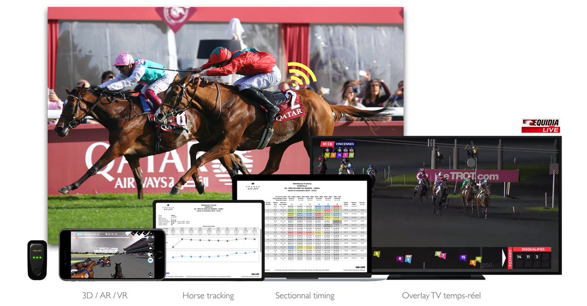 Footprint_C's tweet photo. 👏Félicitations à @TofaneGlobal /@i_basis qui fournira les eSIM des trackers connectés de @MacLloydSport utilisés par @francegalop pour retransmettre en live les données des plus grandes #courseshippiques !
#objetsconnectés #IoT #Telecoms https://t.co/ISPaBH8gJP