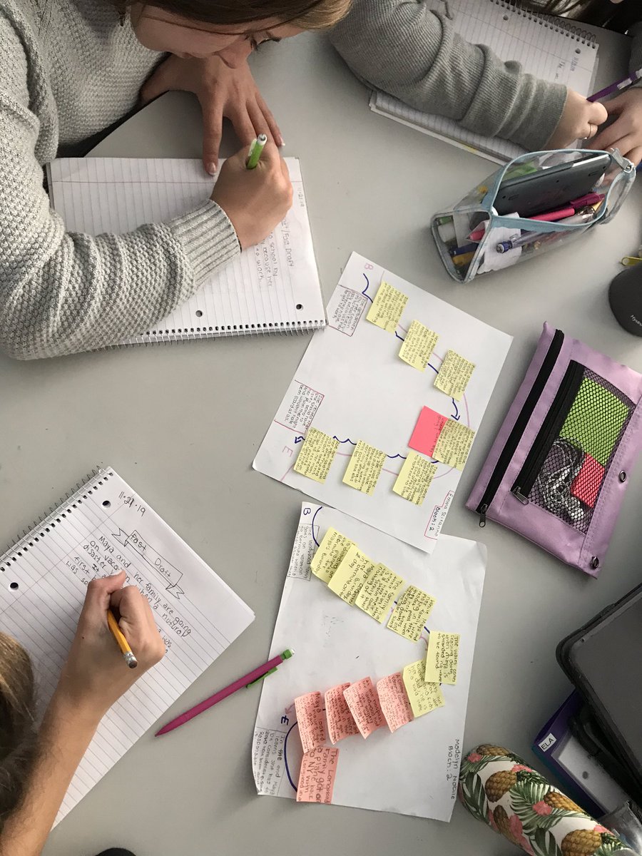 melissa_osmun's tweet photo. Students write realistic fiction flash drafts from story arcs then they share with a writing partner.@melissa_osmun @MTPSpride @ThompsonMiddle https://t.co/0tgdk4ATCv