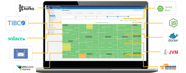 SLCorporation's tweet photo. Join us next Tuesday for a Live Webinar: Proactively Monitoring your Applications built on Multiple Technologies.  Register Today: https://t.co/9VSJmHuOj9 https://t.co/tgszVqaFht