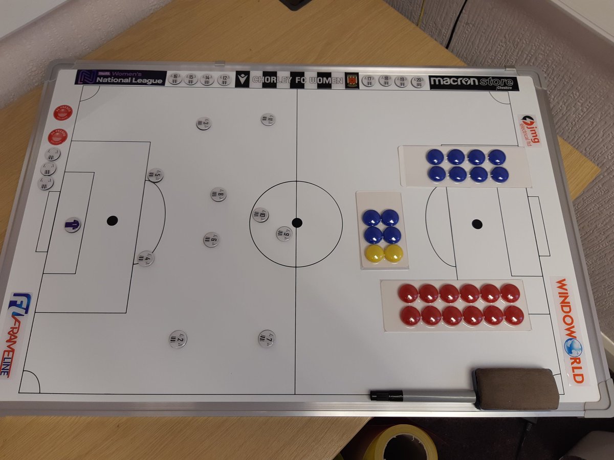 Macronnorthwest's tweet photo. 👀⚽️⚽️GIVEAWAY⚽️⚽️👀As promised.....An amazing custom made tactics board for your club. As seen made for @chorleyfc_women . Like and retweet to enter a draw, for a chance to win one in time for #xmas2019 @WarrJFL @CheshireFL @Manchester_FA @Liverpool_CFA @nwcfl @TheVanaramaNL https://t.co/C5OfTrOx4c