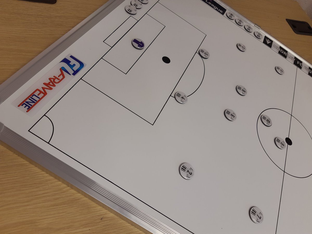 Macron Sports Hub Cheshire (@macronnorthwest) on Twitter photo 👀⚽️⚽️GIVEAWAY⚽️⚽️👀As promised.....An amazing custom made tactics board for your club. As seen made for @chorleyfc_women . Like and retweet to enter a draw, for a chance to win one in time for #xmas2019 <a href="/WarrJFL/">WarringtonJFL</a> <a href="/CheshireFL/">Cheshire Football League ⚽️</a> <a href="/Manchester_FA/">Manchester Football Association</a> <a href="/Liverpool_CFA/">Liverpool FA</a> <a href="/nwcfl/">The NWCFL ⚽️</a> <a href="/TheVanaramaNL/">Rocco 🇲🇸</a> 👀⚽️⚽️GIVEAWAY⚽️⚽️👀As promised.....An amazing custom made tactics board for your club. As seen made for @chorleyfc_women . Like and retweet to enter a draw, for a chance to win one in time for #xmas2019 <a href="/WarrJFL/">WarringtonJFL</a> <a href="/CheshireFL/">Cheshire Football League ⚽️</a> <a href="/Manchester_FA/">Manchester Football Association</a> <a href="/Liverpool_CFA/">Liverpool FA</a> <a href="/nwcfl/">The NWCFL ⚽️</a> <a href="/TheVanaramaNL/">Rocco 🇲🇸</a>