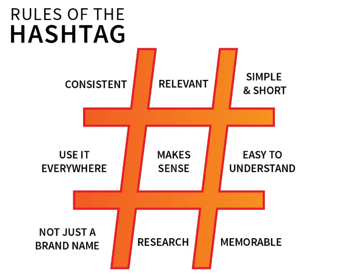 Why #Hashtags Are Still Relevant in 2020?
 ✅bit.ly/2QGgAH3

 #digitalmarketingstrategy #SMM #socialmediamarketing #marketing #DigitalMarketing #videomarketing #business #SEO #growthmarketing #inboundmarketing #smallbusiness #contentmarketing #website #marketing