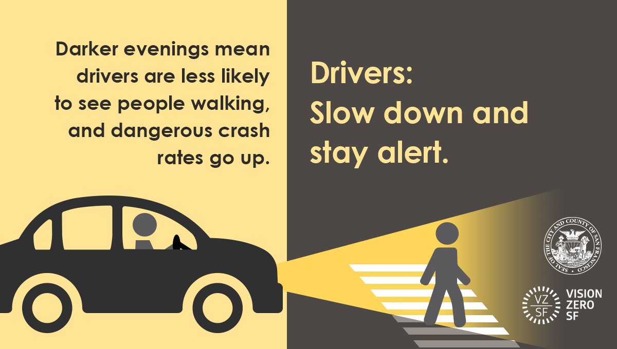 Darkness falls earlier this time of the year, which means that people driving in the evening should take extra caution and keep their eyes peeled for people walking. Slow down to keep everyone in our community safe 🌑🌙⭐️#SlowOurStreets
