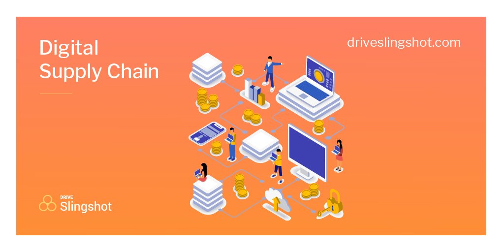 DRIVEinsider's tweet photo. DRIVE Slingshot is the most advanced data exchange service in the world, using AI and machine learning to bridge the gap between incompatible systems. https://t.co/rXWsMjuA0r #interoperabledata #dataexchange #blockchain #DRIVEslingshot #AI https://t.co/Msc6vaBwAM