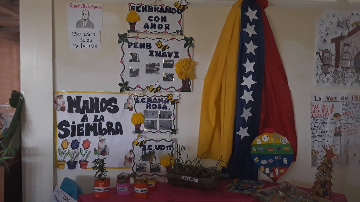 Profa Yuleimy Castillo Supervisora #CEdu2mbi #CongresopedagogicoCircuital y 9° #ConviteHallaquero la comunidad y la escuela como centro de diálogo para la educación popular y productiva #CEdu2Mbi 12 UE actos culturales fuerzas vivas <a href="/NicolasMaduro/">Nicolás Maduro</a> <a href="/Aristobulo_Psuv/">AristobuloPsuv</a> <a href="/leoalvacabrera/">Prof. Leonardo Alvarado</a>