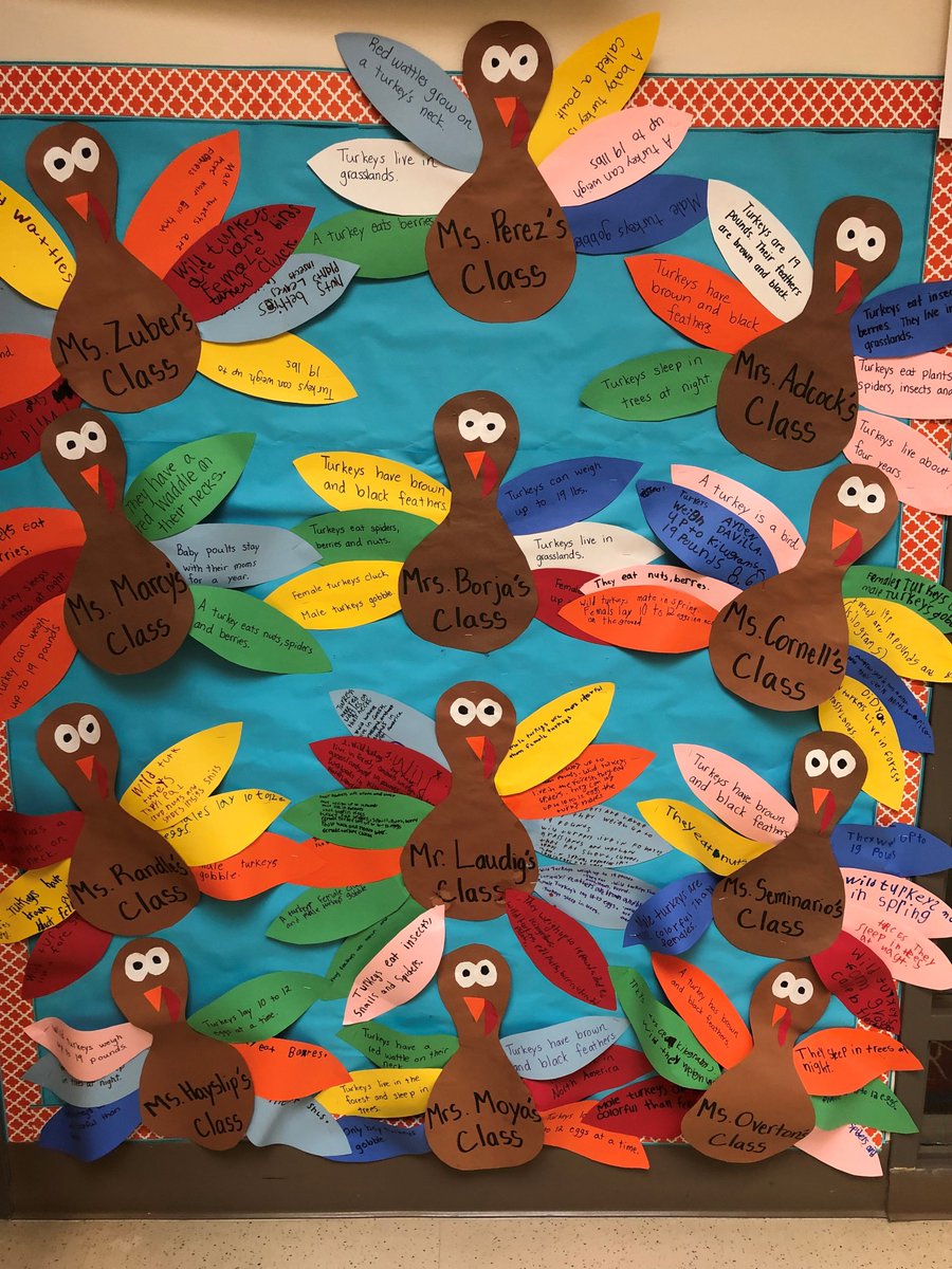 Brandenburglib's tweet photo. Brandenburg Cougars have spent time exploring our print and digital resources to work in collaborative groups to research information about turkeys and act as balloon designers for their very own balloon parade. @BburgCougars @IrvingISD @IrvingLibraries https://t.co/arc8DPxJBY