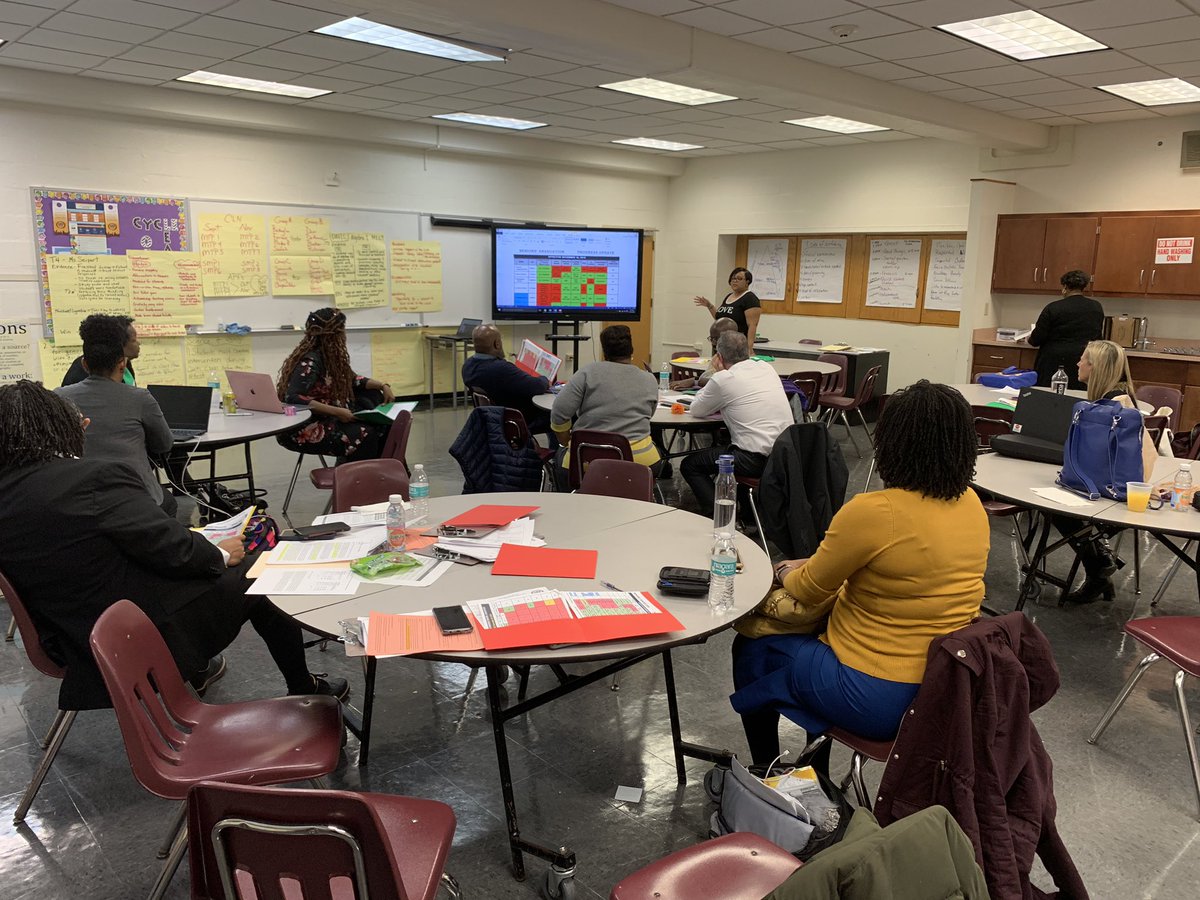 10Acious10's tweet image. Leveraging the talent and knowledge on our team! Principal Booker presents to our CLN on tracking and communicating student progress toward promotion and graduation for students and families. #teamcityschools #tenaciousTENrocks #sharingbestpractices