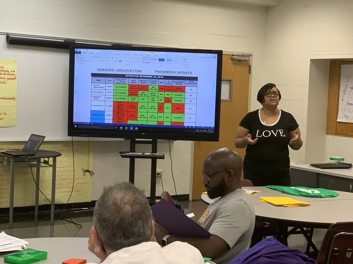 10Acious10's tweet image. Leveraging the talent and knowledge on our team! Principal Booker presents to our CLN on tracking and communicating student progress toward promotion and graduation for students and families. #teamcityschools #tenaciousTENrocks #sharingbestpractices