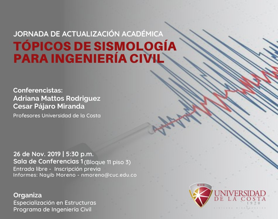 Posgrados CUC tweet media