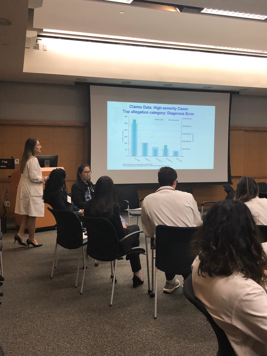 CCF_IMCHIEFS's tweet image. A great case of #hypercalcemia at today’s #ClinicReasoningConference @MegMcGerv @abbyCCim