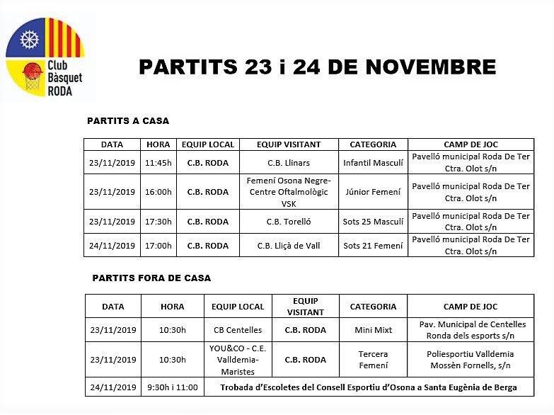 Estem entusiasmats per aquest cap de setmana! 
El tenim ple de partits i amb el debut dels més menuts a la primera trobada d’escoletes del @CEOSONA a casa del <a href="/CBSTA_EUGENIA/">C.B. SANTA EUGÈNIA</a> 
#somelroda 
<a href="/FCBQ/">FCBQ</a> <a href="/ABOsonenc/">ABOsonenc</a> <a href="/MasiesdeRoda/">Les Masies de Roda</a> <a href="/RodadeTer/">Ajuntament de Roda de Ter</a> <a href="/Radio_Roda/">Ràdio Roda</a>