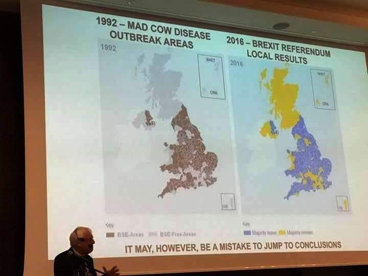 ¿Correlation or causality? 😂😂😂