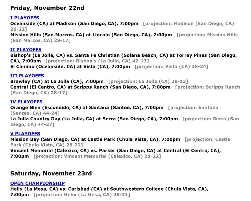Daygofootball's tweet photo. Cal Preps Predictions : 
Open : Helix 28 Cbad 21 
D1 : Madison 26 Oside 22 
        Mission Hills 28 Lincoln 17 https://t.co/6ZfTGD72j0