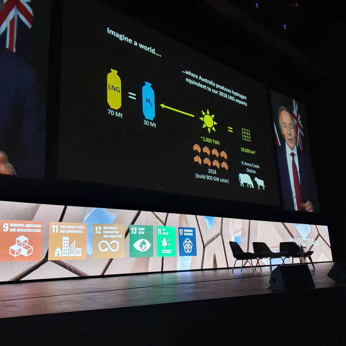In 2018, Australia exported 70Mt of LNG, but as hydrogen is denser than LNG we only need produce 30Mt of Green Hydrohen to meet this - <a href="/ScienceChiefAu/">Australia's Chief Scientist</a> at #WEC19Aus