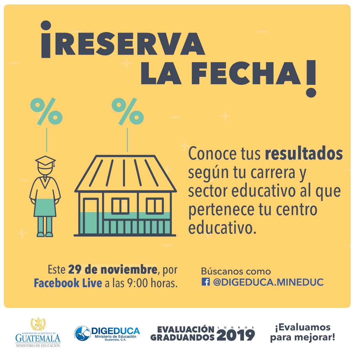 DigeducaMineduc's tweet photo. ¿Sabías que el Logro alcanzado por los estudiantes en #Matemática y en #Lectura varía según la carrera que estudian y el sector al que pertenece el establecimiento? Presentación «Resultados de la evaluación Graduandos 2019» por Facebook Live. #EvaluarParaMejorar @MineducGT https://t.co/xdt5KBcWaX