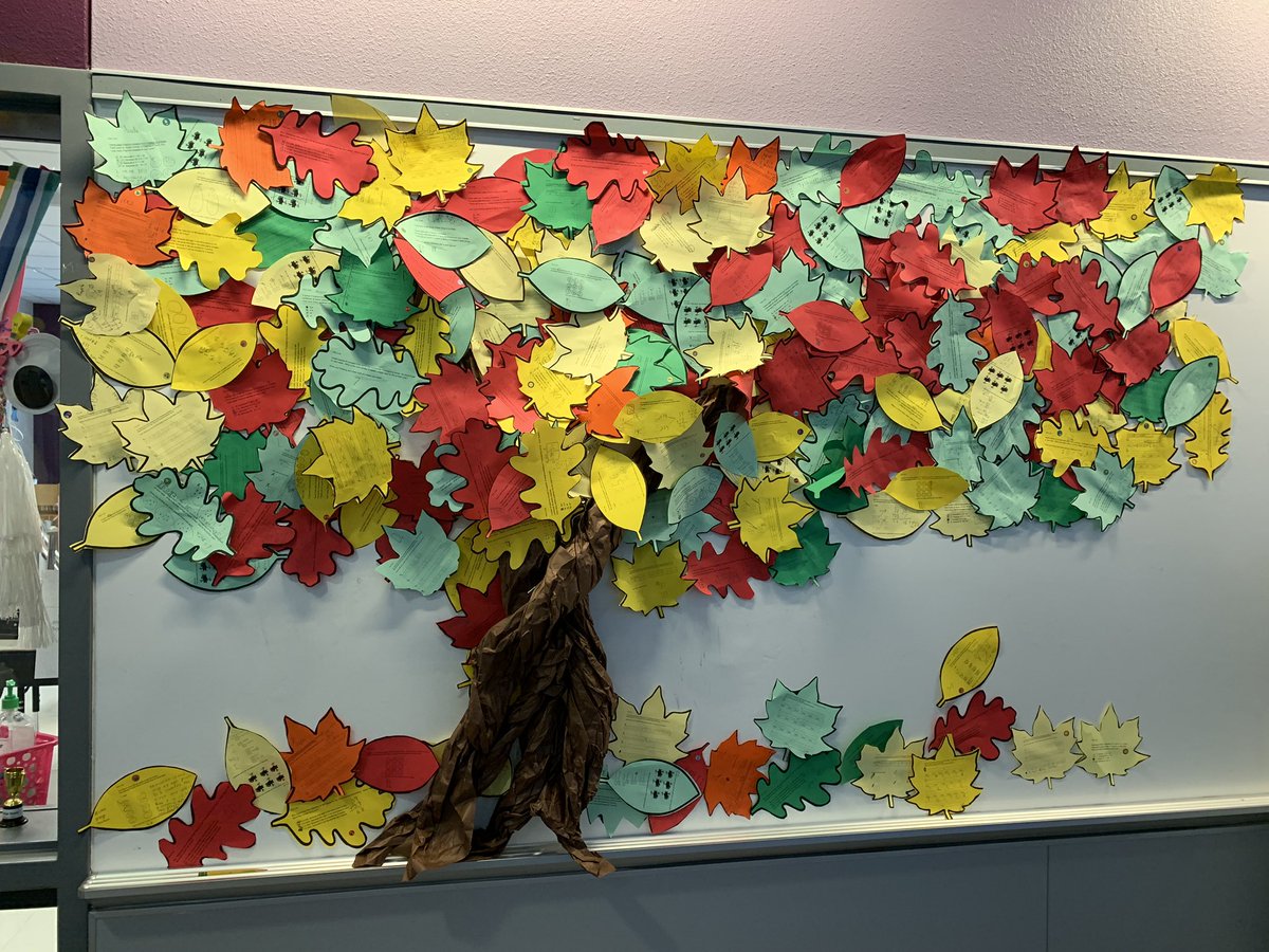 aschmidt529's tweet photo. The kids had a ball completing word problems for fall! @MelanieFreund2 @FoxgirlSA @jodimac99CISD @jensmith207 @andreapatrick  @bailey_ewald #mvestribe https://t.co/HYp670Nwi3