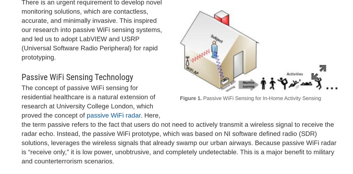  https://ni.com/en-us/innovations/case-studies/19/combining-passive-wifi-sensing-and-machine-learning-systems-to-monitor-health-activity-and-well-being-within-nursing-homes.htmlThe Solution:...passive WiFi sensing system that can detect body movements and vital signs of a subject... ...reveals patterns, ...gesture recognition libraries and machine learning systems... ...model lifestyle behaviour for healthcare applications.
