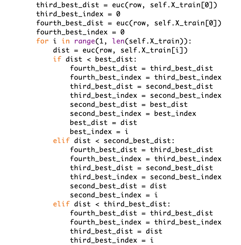 mind_of_bryson's tweet photo. Day 3: Today I created a KNearestNeighbors classifier where K = 4. For the Iris dataset, it achieves almost 100% accuracy when given large training data.
#coding#coder #knn #neighbor #neighbors #dev #developer #code #tech #technology #machinelearning #ai #nerd #roadtoai #bryson https://t.co/8oglExtVxY
