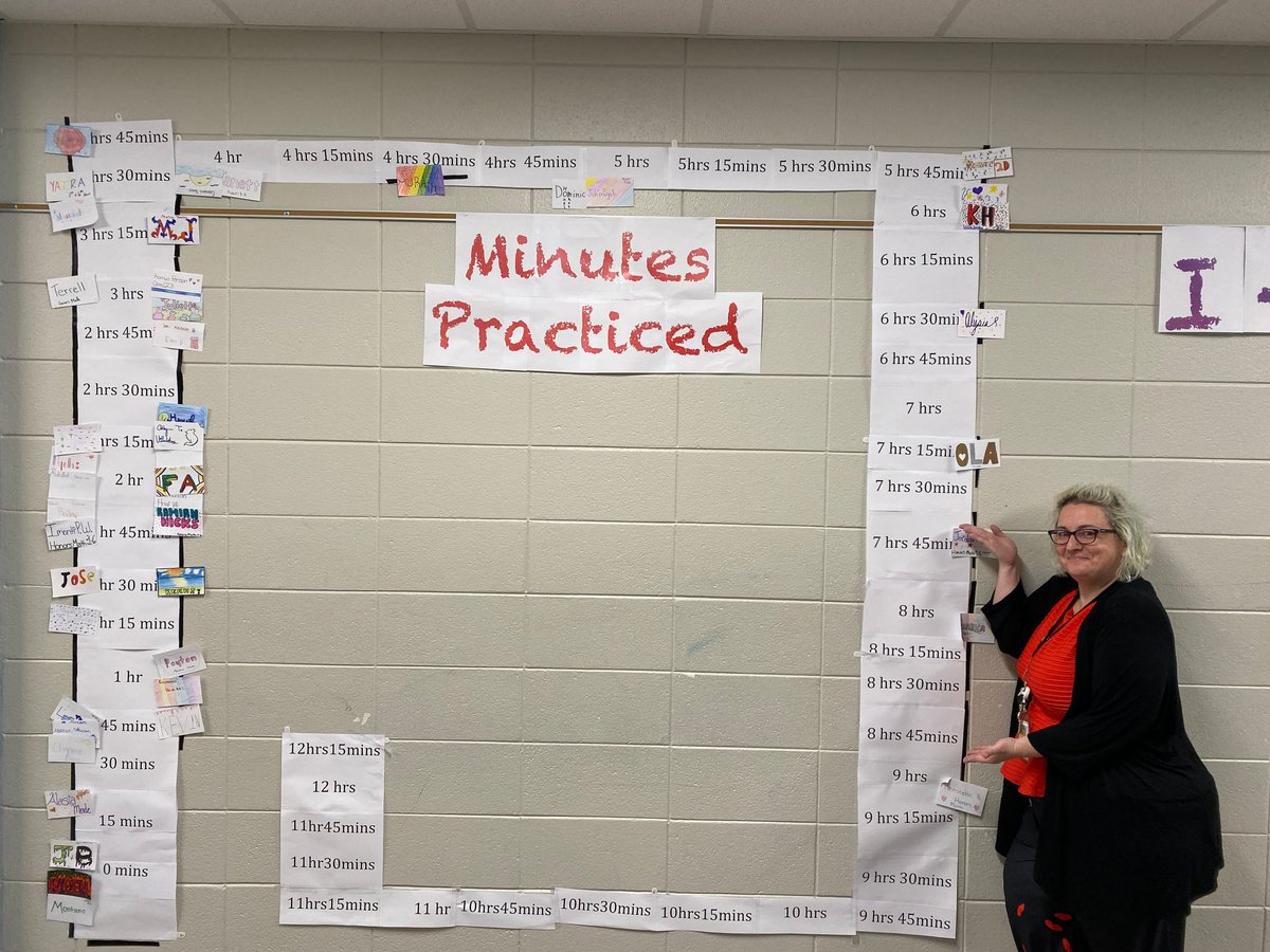 SHMS_Principal's tweet photo. SHMS Math teacher proudly displays of her student's iReady time on skill development. Ms. Huke Gaa rocks!! Scoops~ #SmithHaleProud 
@HMC1Proud https://t.co/82GrrSy1Jx