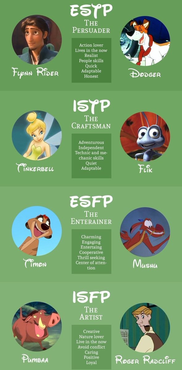 anotherthird_'s tweet photo. Personality Test - เราเป็น  ENFJ (Protagonist-Mufasa) ที่รู้เพราะว่าจะต้องทำงานกลุ่มกับนิสิตแลกเปลี่ยนจากเมกา อจ.เลยจับทำ Personality Test เพราะจะเอาผลนี้ไปแบ่งกลุ่มตาม Personality Test ของเด็กเมกาด้วย คือจริงจังมากๆ ไม่ทำแบ่งไม่ได้ เราชอบอ่านเทียบ type ของตัวเองว่าเหมือนใคร 🤣 https://t.co/U9r20wE49A