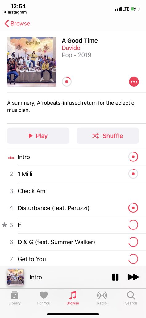 Omo this #AGoodTime is a VIBE from Start to End.😭😭 David finish work! Honestly