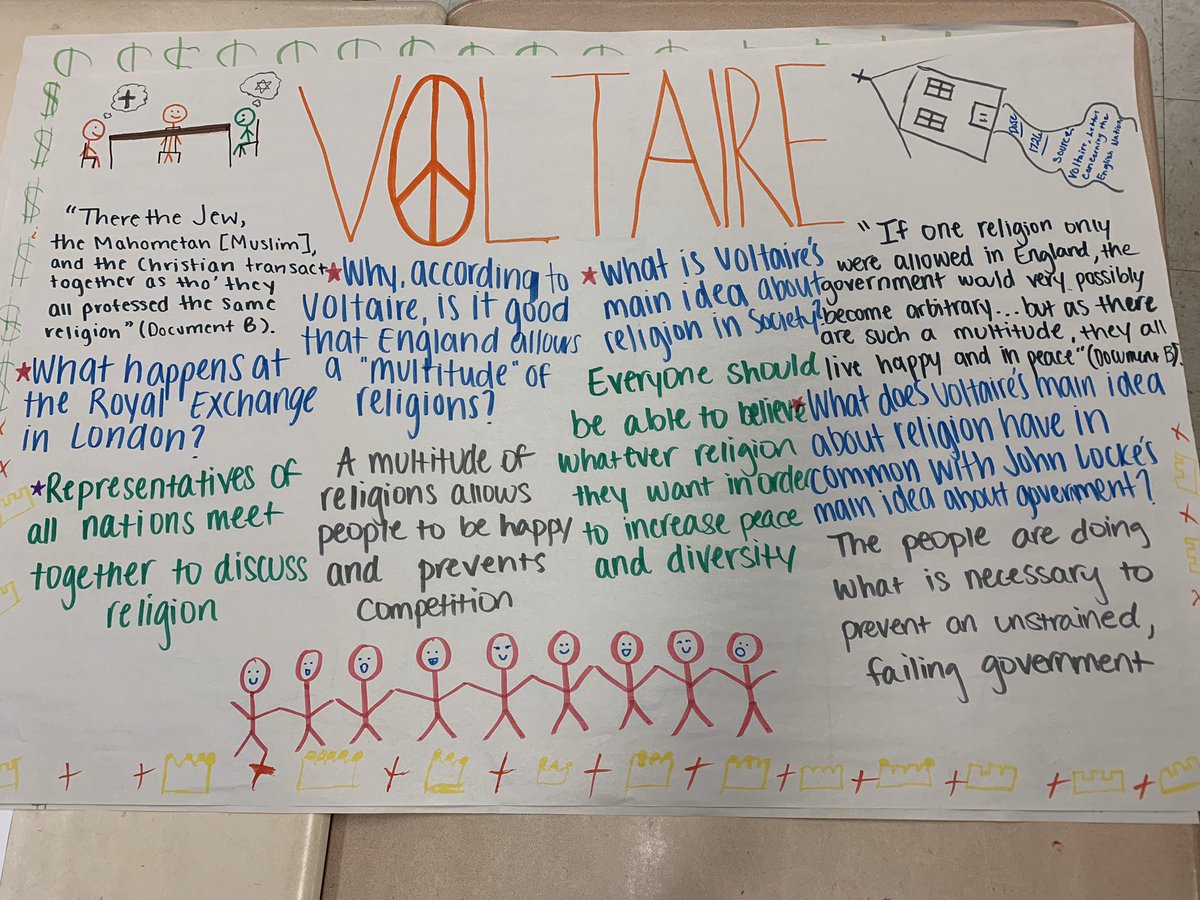 AVID_OMMN's tweet photo. AVID stretching into the World History curriculum. #enlightenment #philosopher #onepager more than just a poster @AVID4College @AVIDAACPS @AACountySchools @SRSeahawksaacps #studentwork #aboveandbeyond https://t.co/H9f0RJYqH0